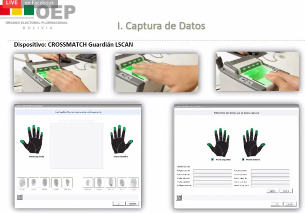 El Serecí Tarija explica la conformación del Padrón Electoral Biométrico a organizaciones políticas y medios de comunicación