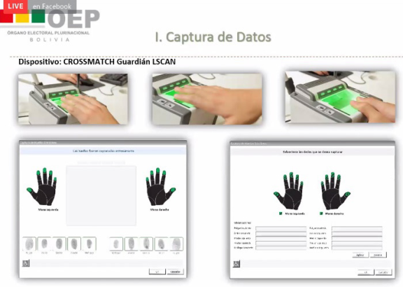 Diálogo_Padrón_Electoral