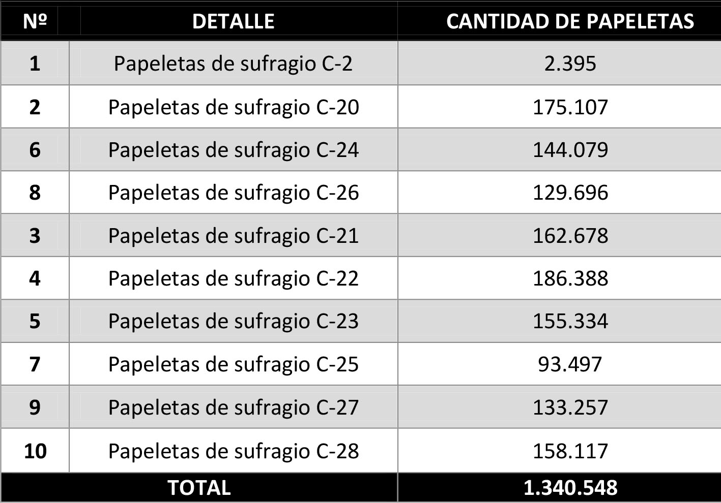 cuadropapeletas-cbba