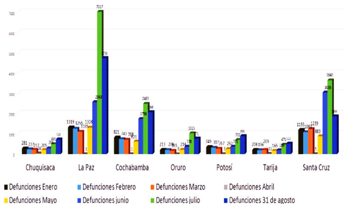 slider defunciones