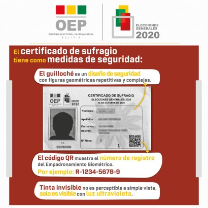 certificado