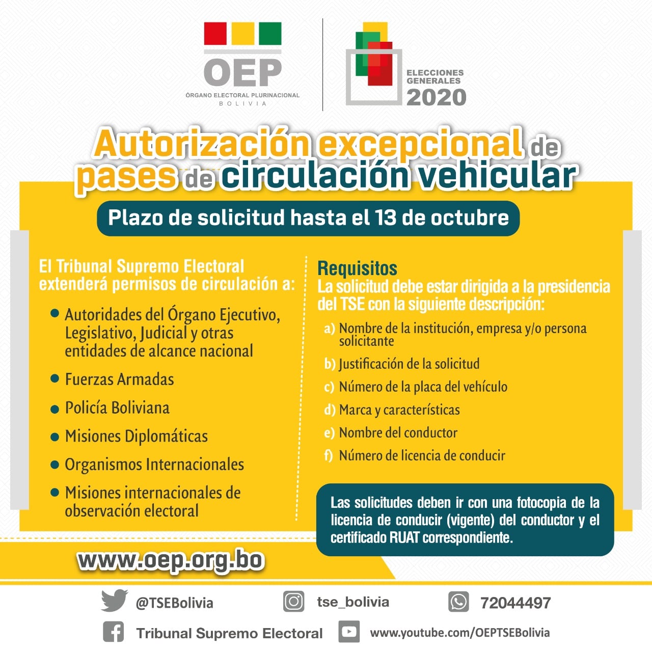 circulacion1