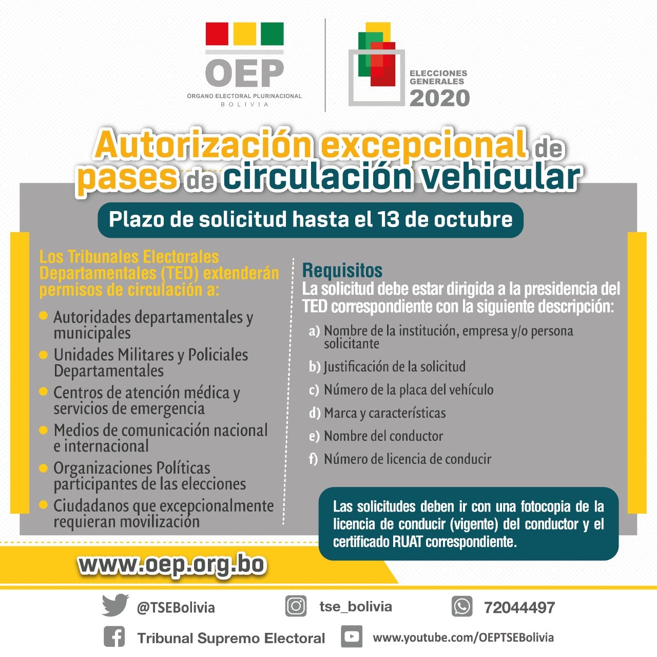 circulacion2