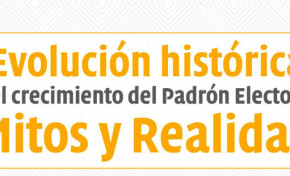 El TSE presenta investigación histórica y técnica del Padrón Electoral