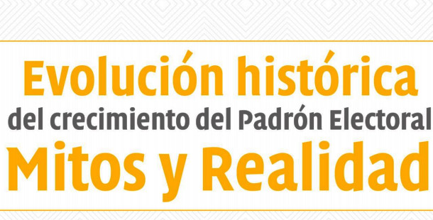 El TSE presenta investigación histórica y técnica del Padrón Electoral