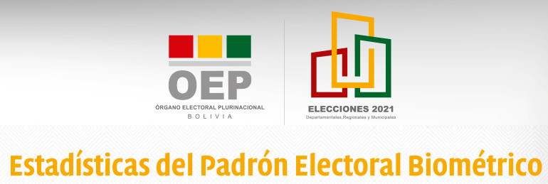 Resumen_Estadisticas_EDRM_2021