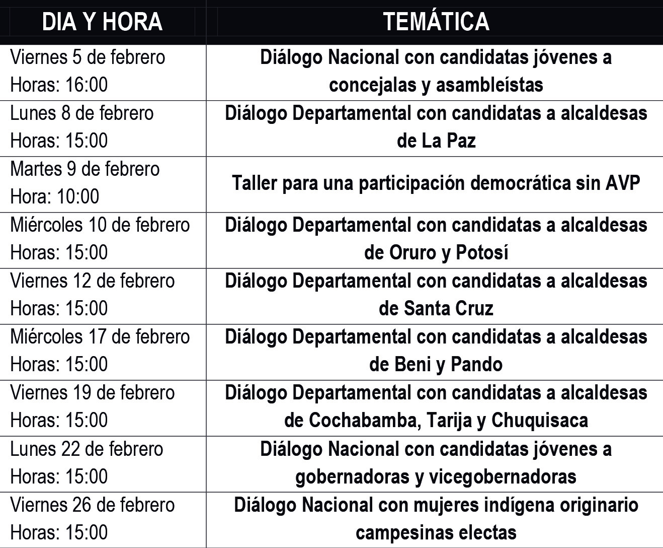 cuadrodialogomujeres