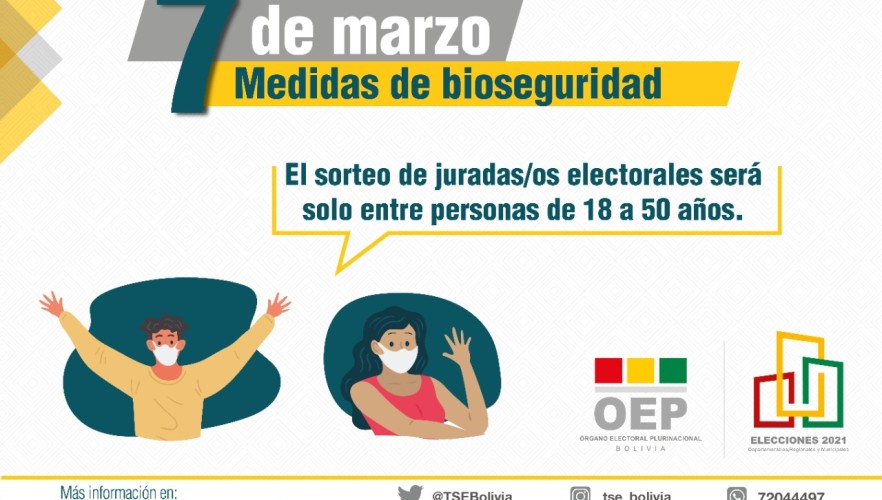 El TSE consolida 7 medidas de seguridad para la Elección del 7 de marzo