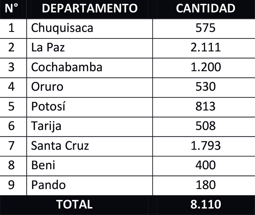 notarios2