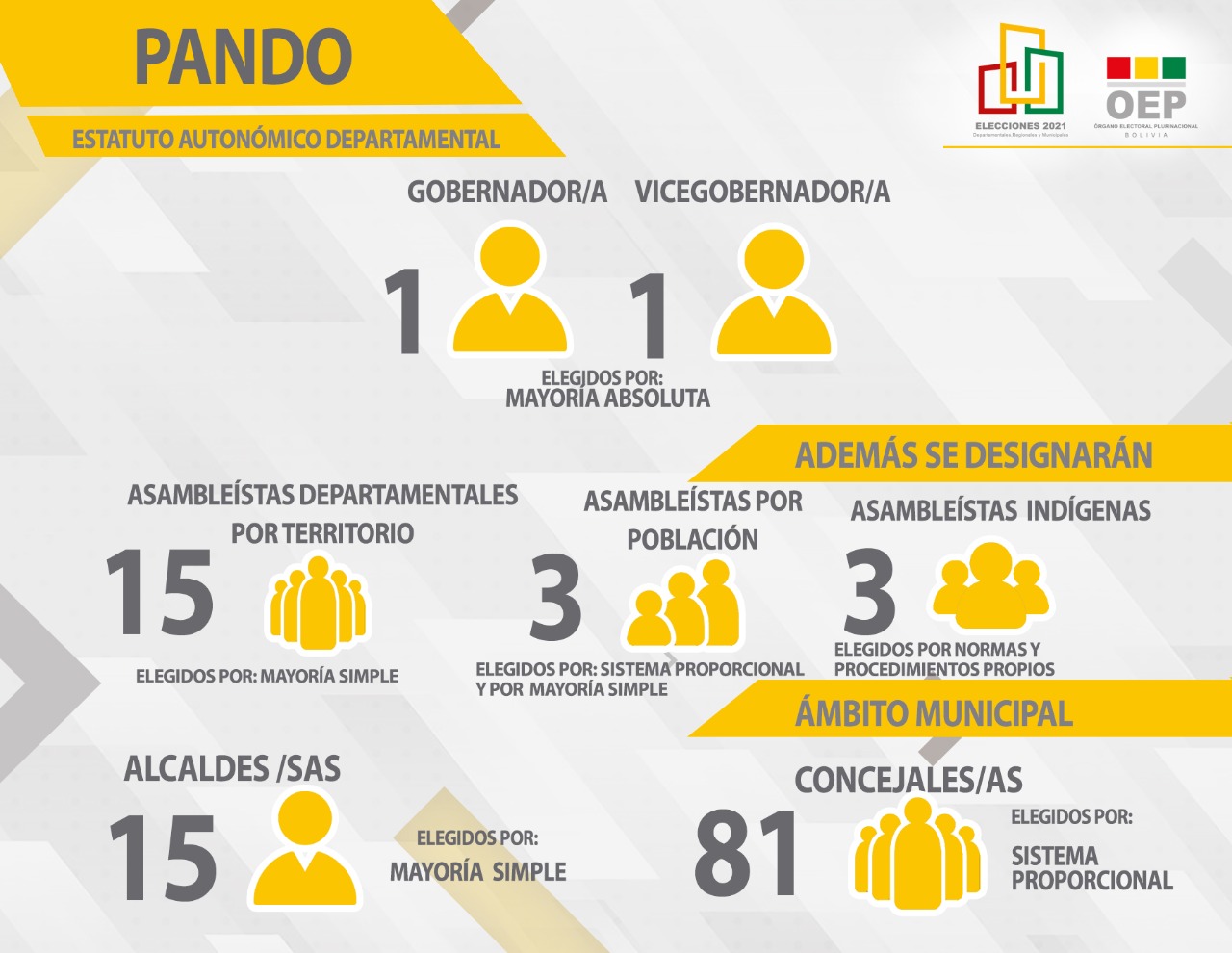 pando