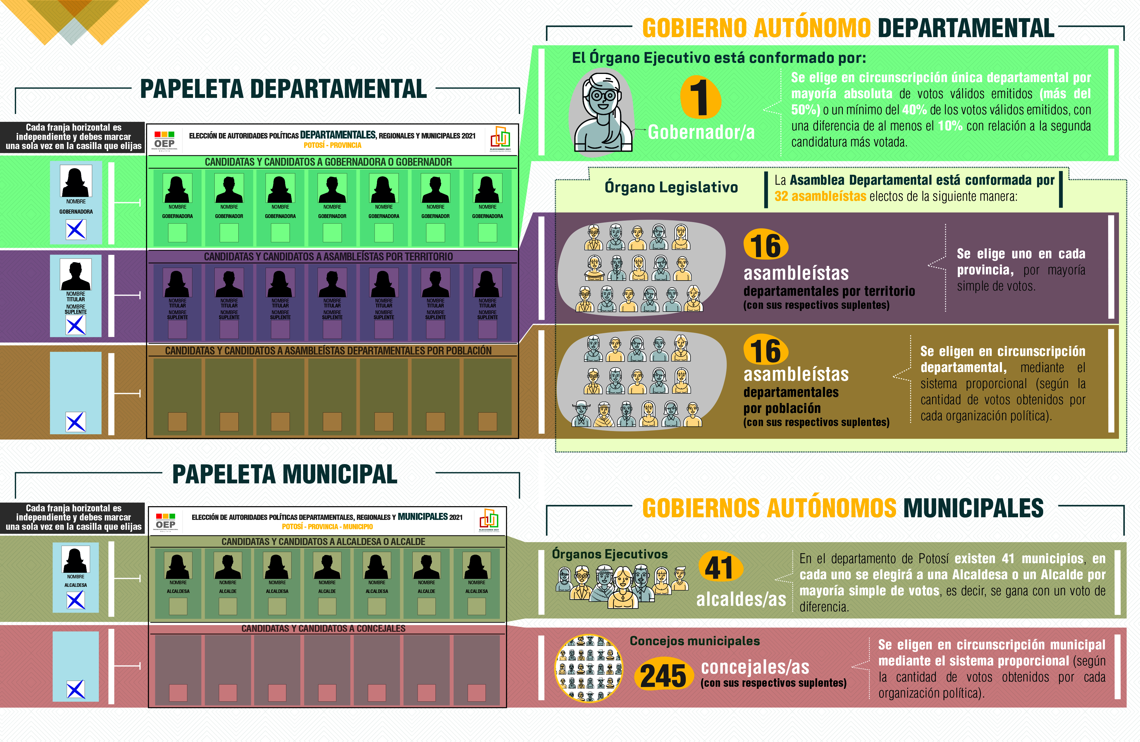 22-02-2021 diptico POTOSÍ