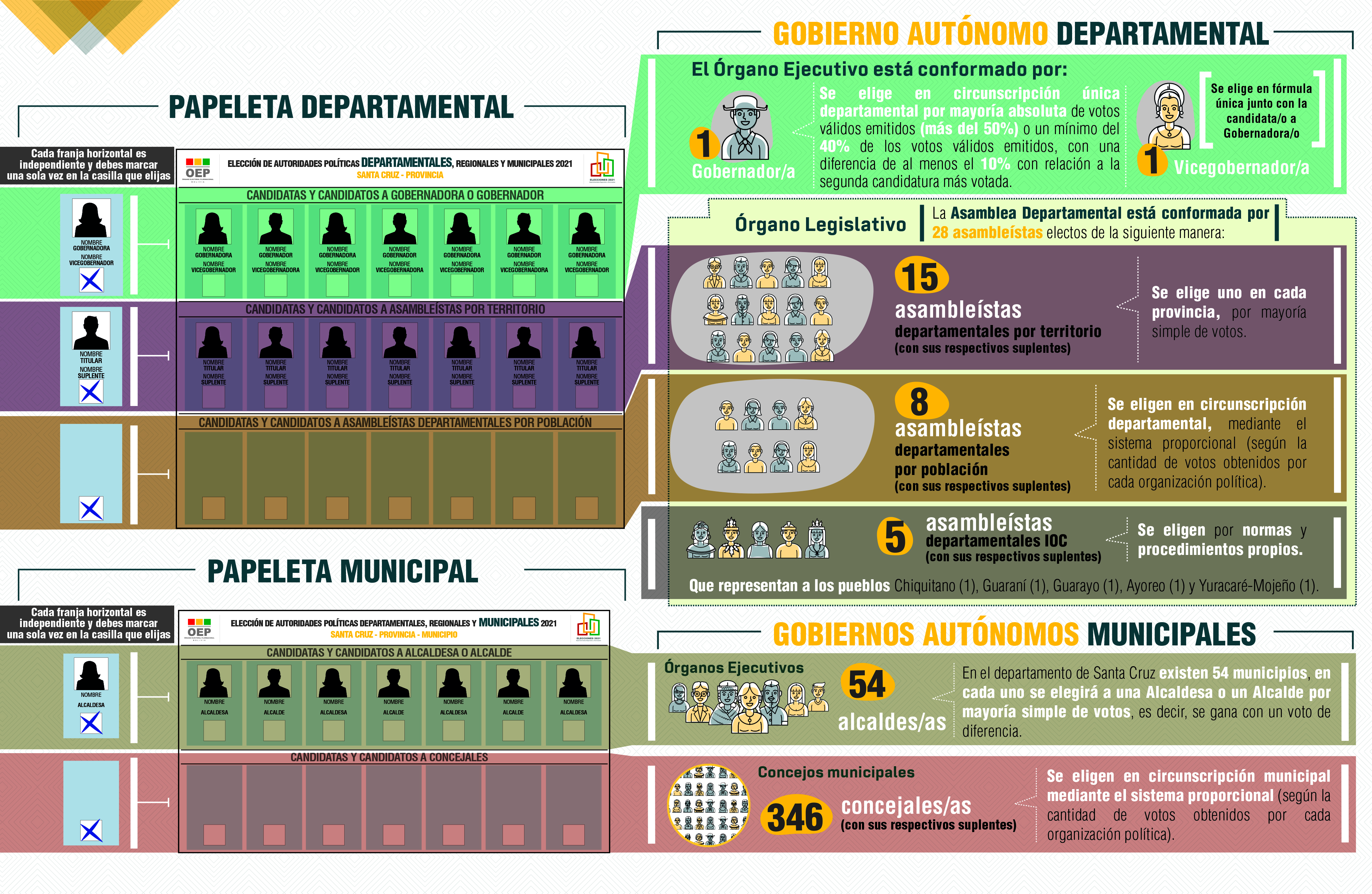 22-02-2021 diptico SANTA CRUZ