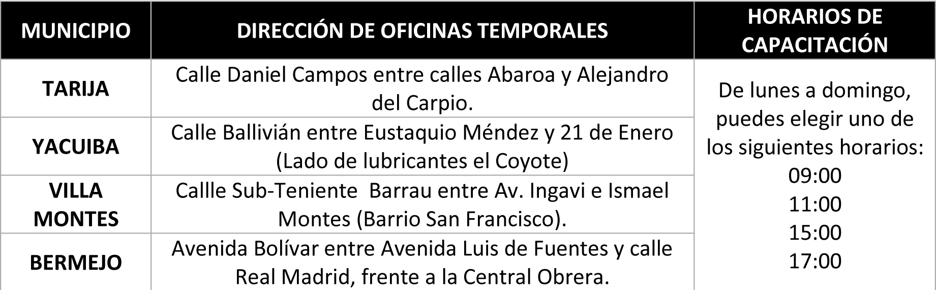 capacitiacioncuadro2