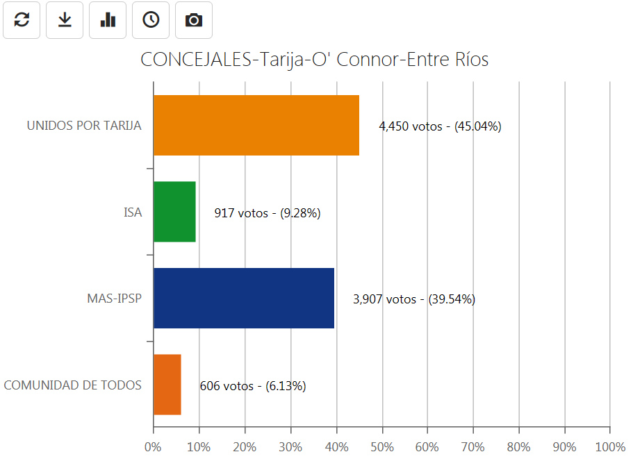 concejales-entreríos