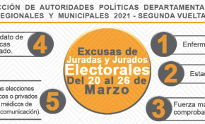 Segunda vuelta: Conozca las 5 causales para excusarse de ejercer la labor de jurados electorales