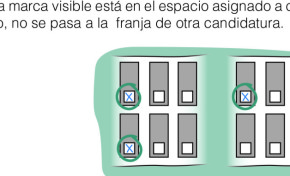Segunda vuelta: Votos blancos y nulos solo son tomados en cuenta para fines estadísticos
