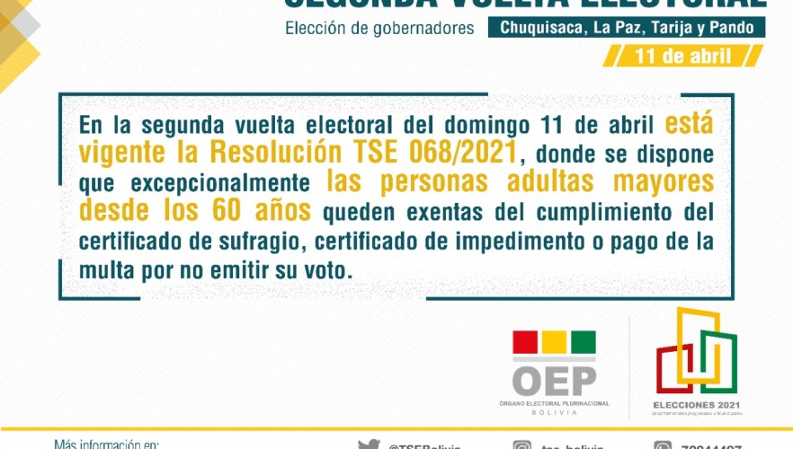 Las personas mayores de 60 años están exentas de presentar certificado de sufragio para hacer trámites