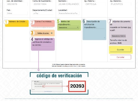 Cómo solicitar por Internet el certificado de exención