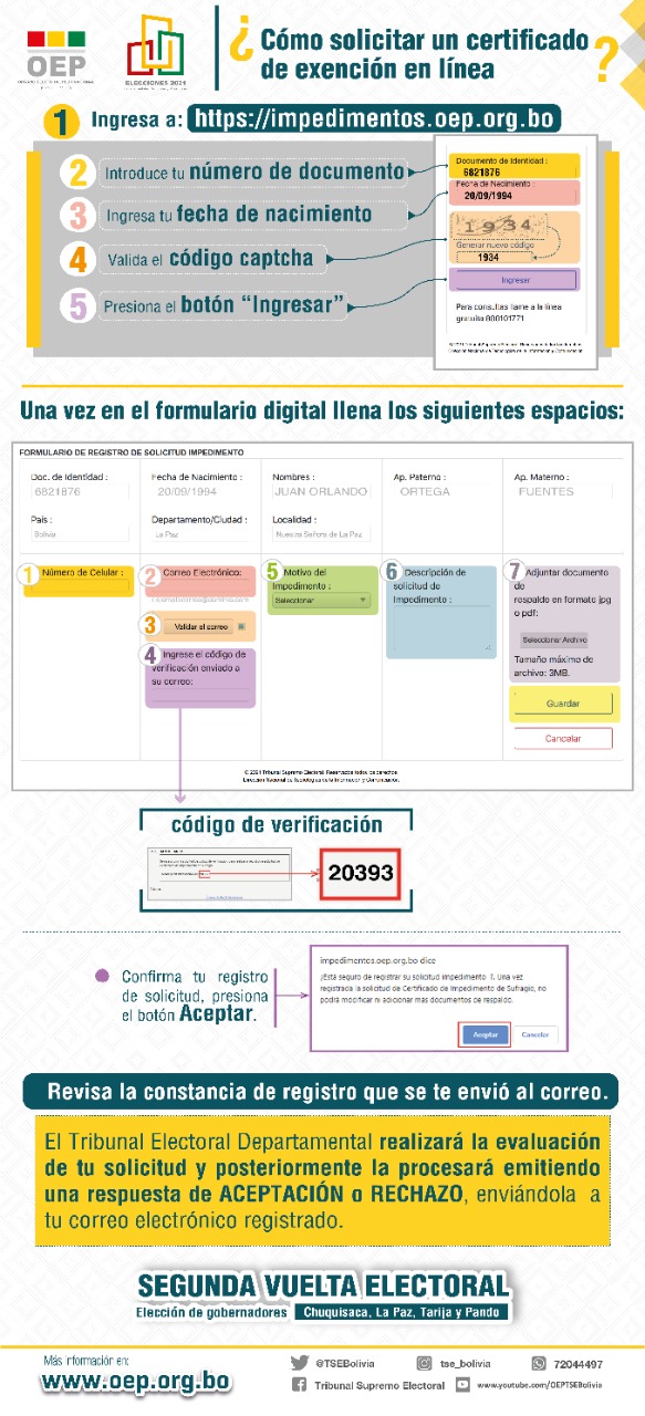 info certificado impedimento