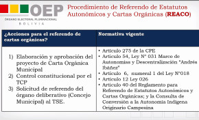 Autoridades municipales del Beni se informan sobre los procedimientos para solicitar la convocatoria a referendo autonómico