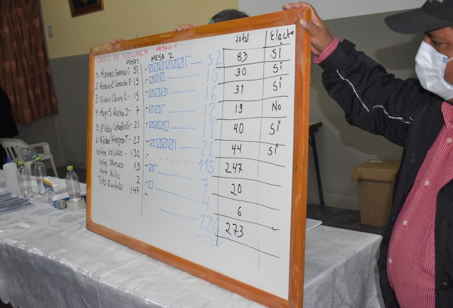 WhatsApp Image 2021-07-21 at 08.34.29