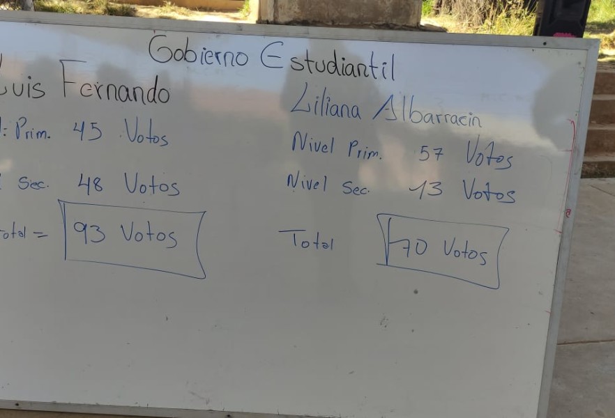 estudiantiles raqaypampa 1