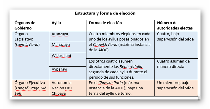 Ashampoo_Snap_jueves, 2 de septiembre de 2021_15h45m03s_002_