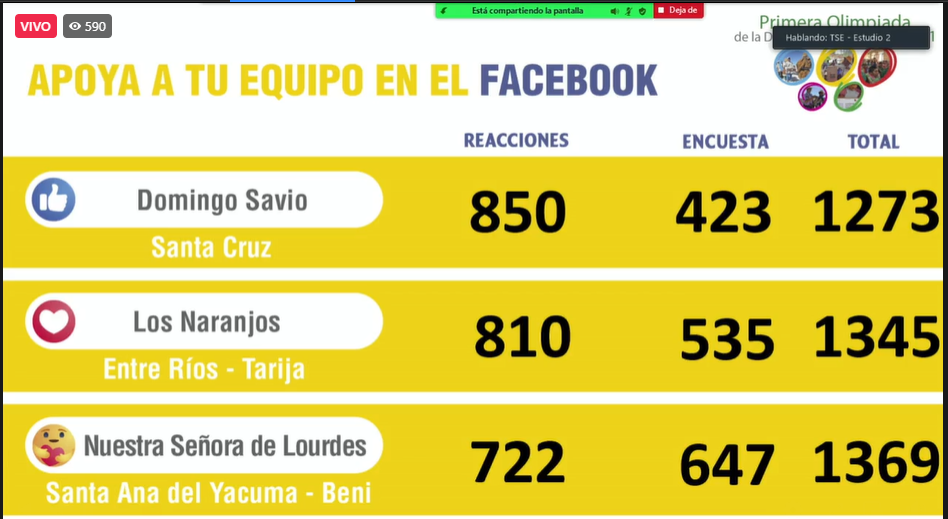 Captura VOTACIÓN EN REDES