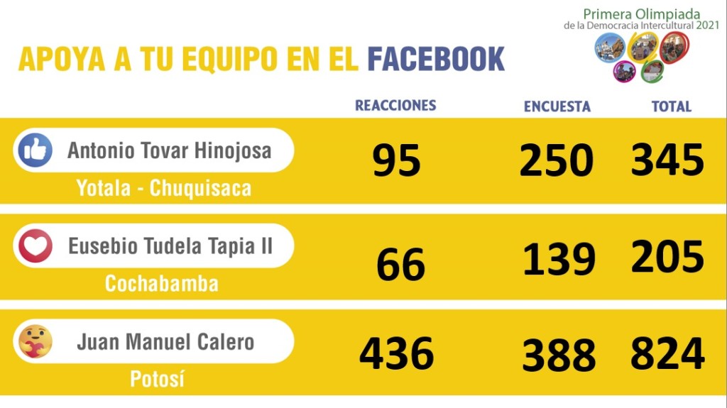 WhatsApp Image 2021-10-26 at 12.21.17