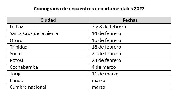 CRONOGRAMA ENCUENTROS DEPARTAMENTALES