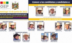 Raqaypampa elige a sus autoridades este domingo por normas y procedimientos propios