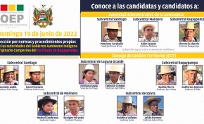 Raqaypampa elige a sus autoridades este domingo por normas y procedimientos propios