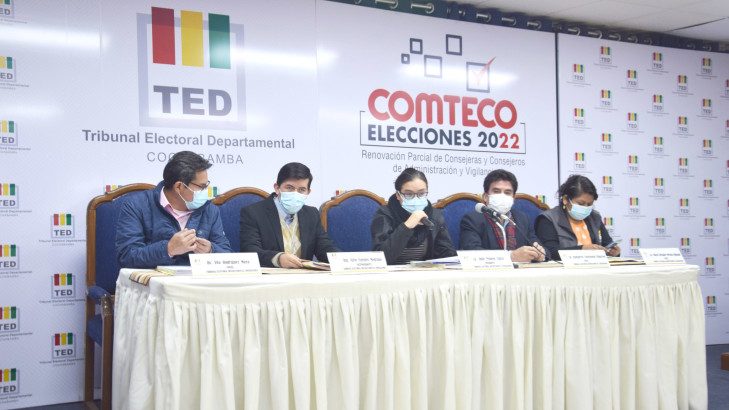 SIFDE CBBA COMTECO 1