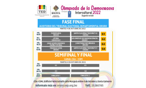 TED Oruro: ocho equipos pasan a la final de las Olimpiadas de la Democracia Intercultural 2022