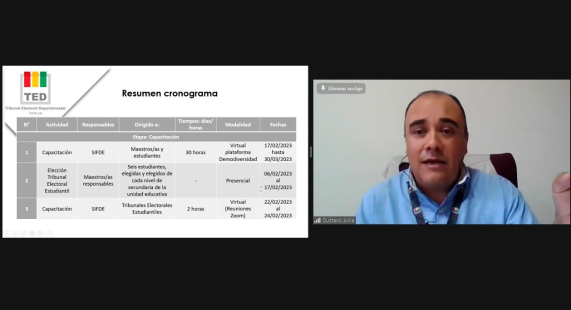 05_gobiernos estudiantiles Tarija