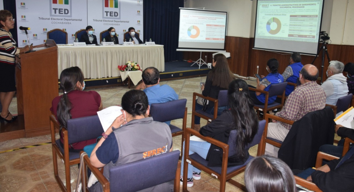 TEDCBBA_INF2022yPLAN2023_05