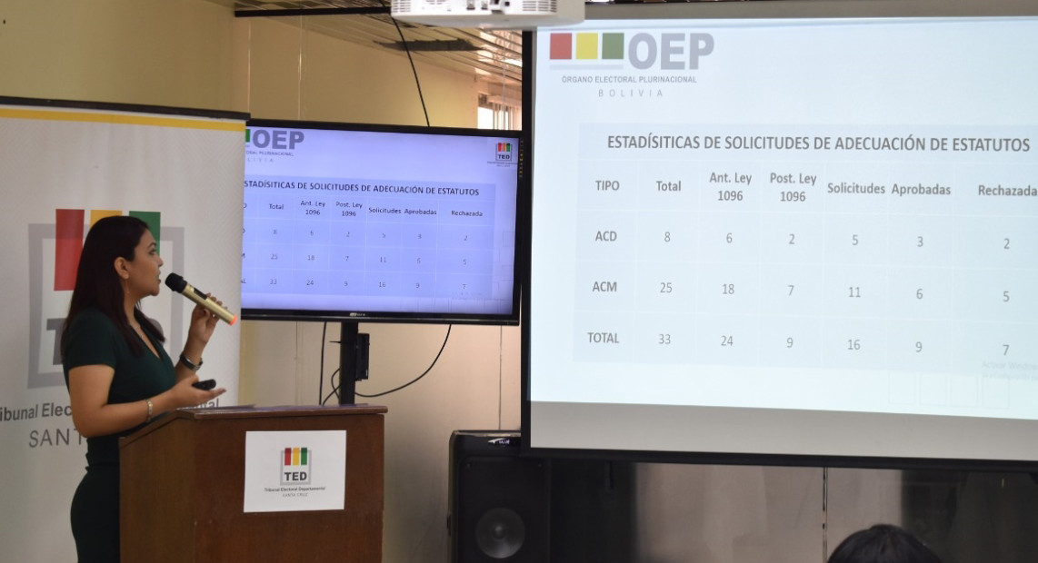 TEDSCZ_INFORME&PLAN_05