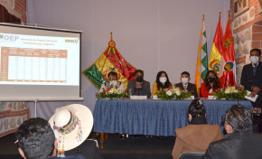 EL TED Y SERECÍ POTOSÍ PREPARAN EL INFORME ANUAL 2022 Y LA PRESENTACIÓN DEL PLAN PARA LA GESTIÓN 2023