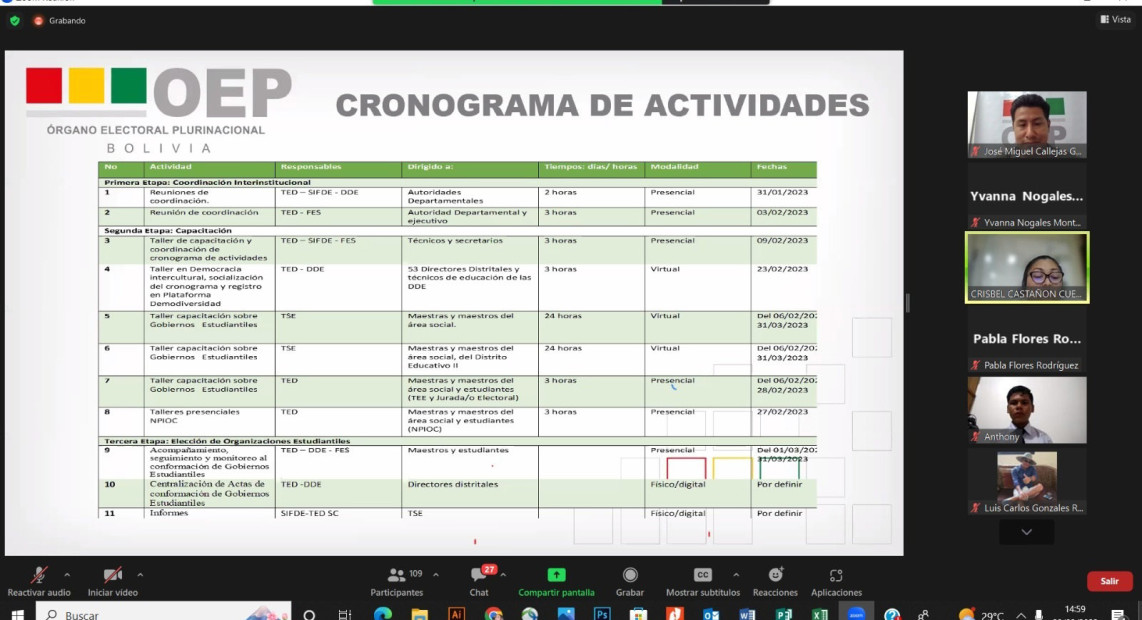 TED_SCZ_CAP_GOB_EST_02