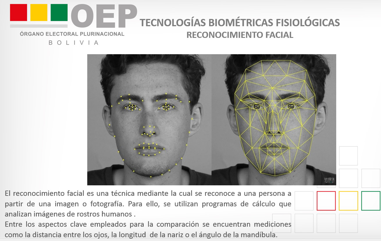 CAPTURA_DE_DATOS BIOMETRICOS