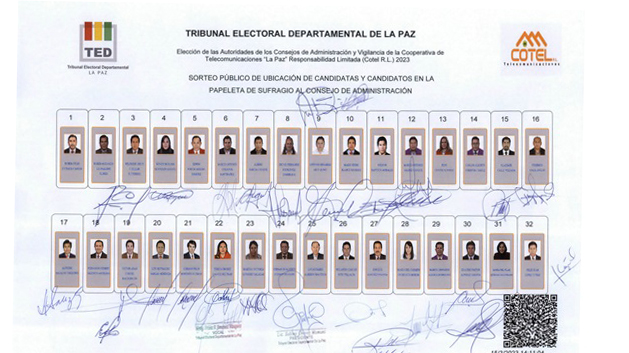 CONSEJO_ADMINISTRACION_COTEL