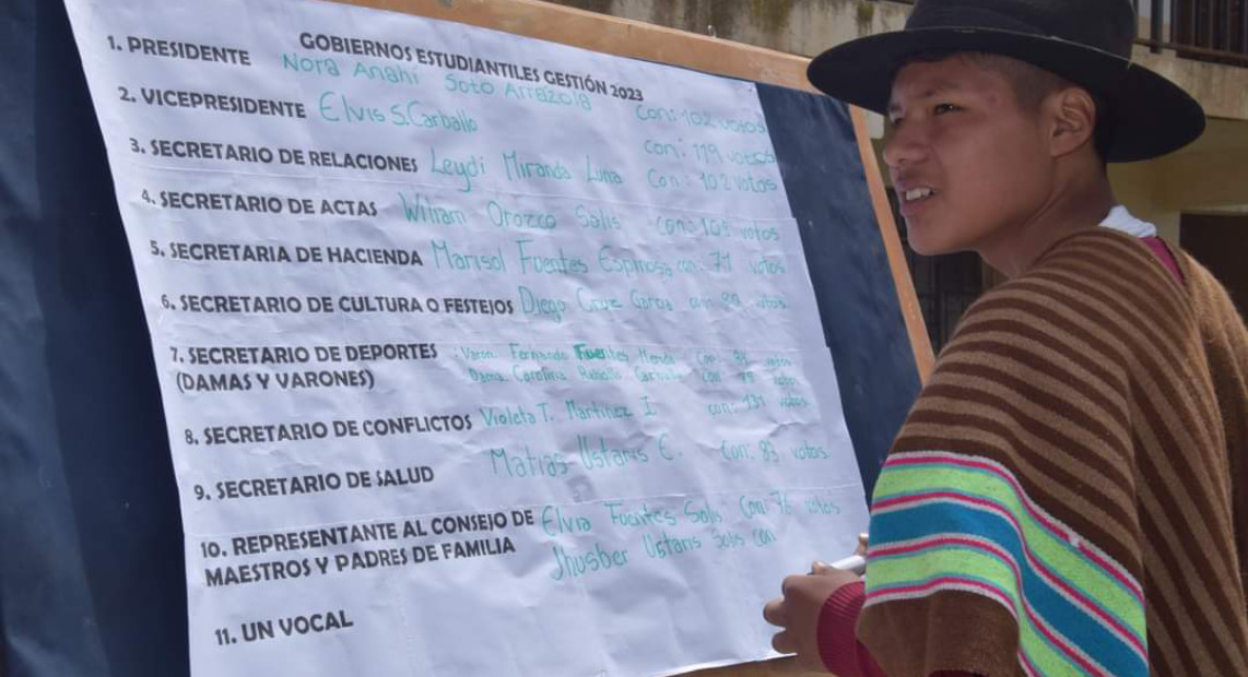 TE_CBBA_GOB_EST_DEM_COM_07