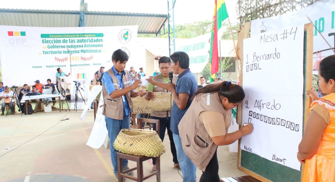 TSE ELECCION CACIQUE TIM 09