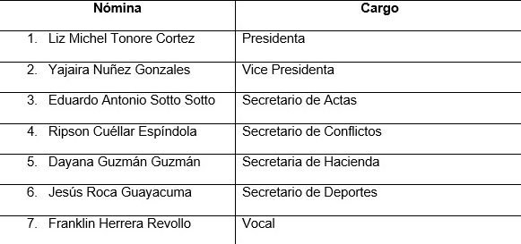 NOMINA COMITE
