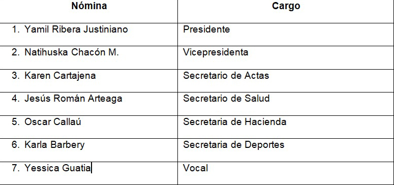 NOMINA FRENTE ELECTO
