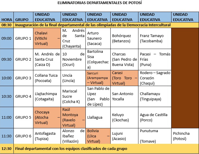 CUADRO CLASIFICADOS DPTAL