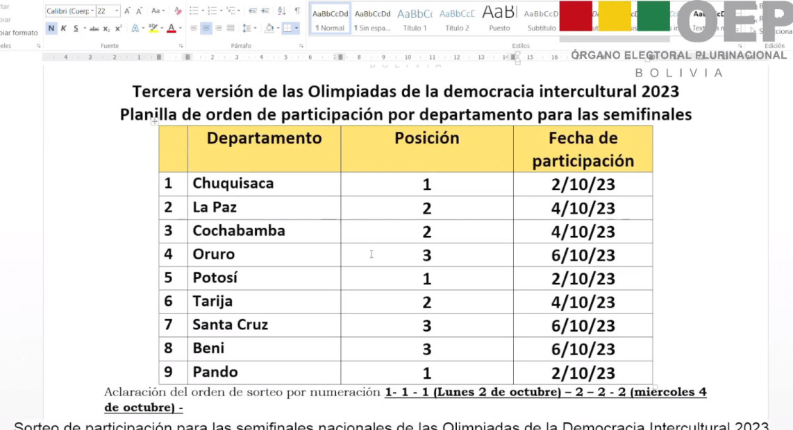 TSE SORTEO OLIMPIADAS 10