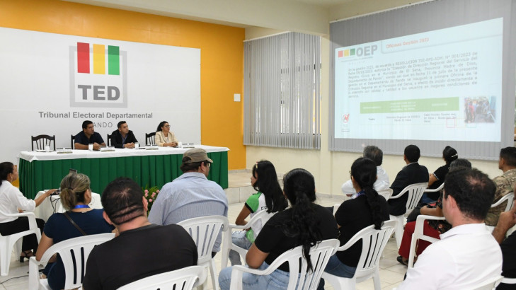 TED PDO INFORME 2023 Y PLAN 2024 03