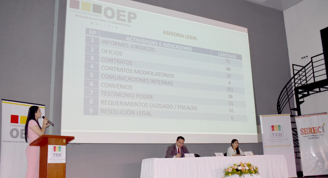 TED SCZ INFORME DE LABORES 04