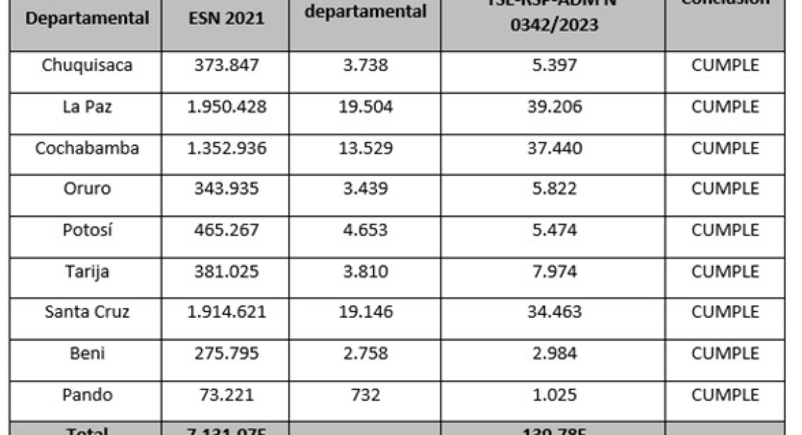 NAL_NUEVAGENPATRRESTSE_05